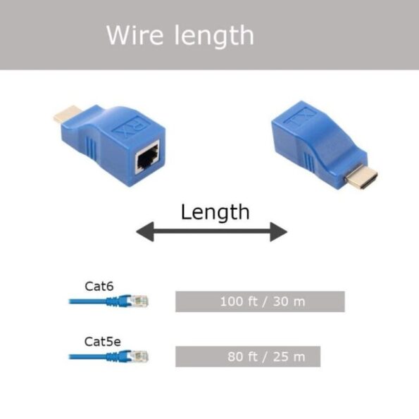 اکستندر HDMI شبکه